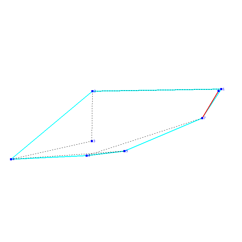 Flugauswertung